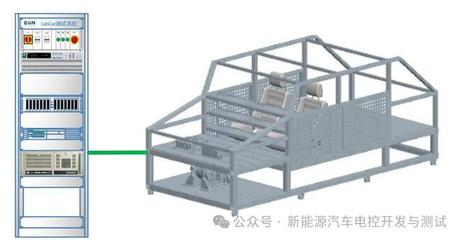 新能源汽车LabCar测试系统方案 引领高效生产测试新纪元