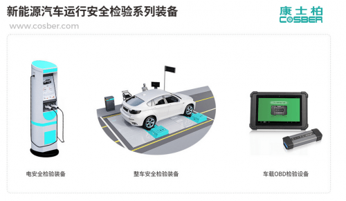 康士柏新能源汽车检测解决方案走向市场化 驱动产业变革的新引擎